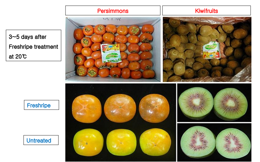 Natural Fruit-ripener.png